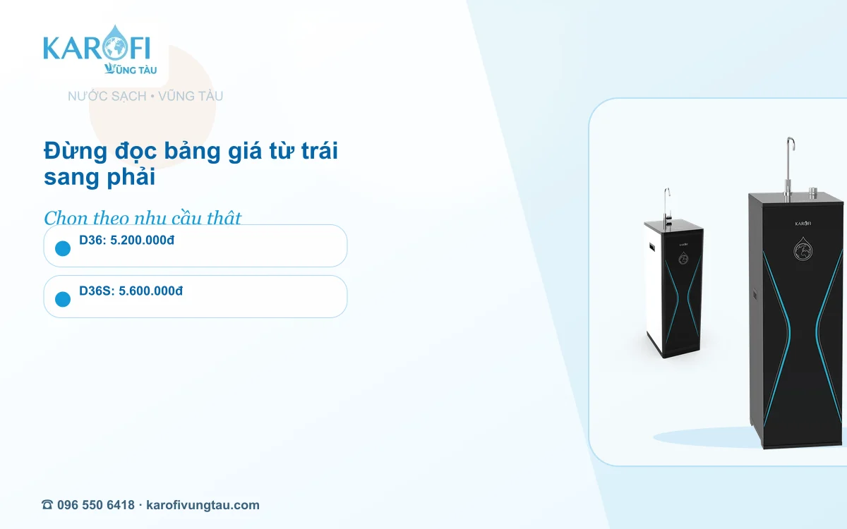 Giá máy lọc nước Karofi Vũng Tàu: đọc bảng giá theo nhu cầu