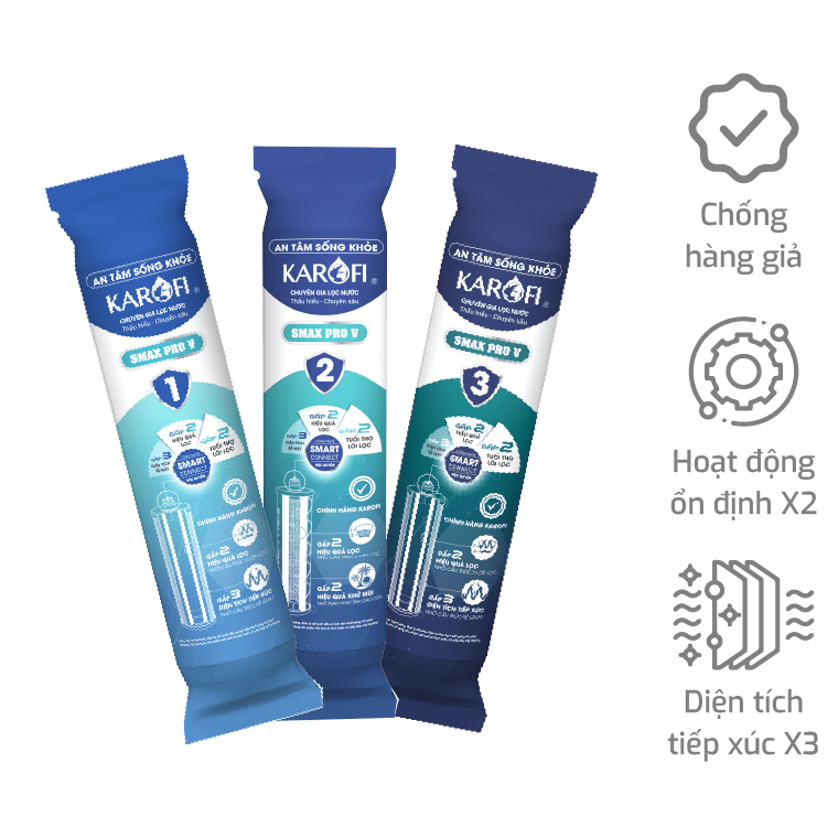 Bộ lõi lọc Karofi Smax Pro V
