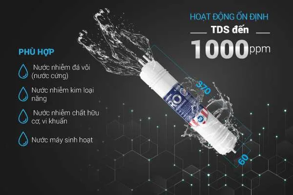 Hình ảnh chi tiết sản phẩm