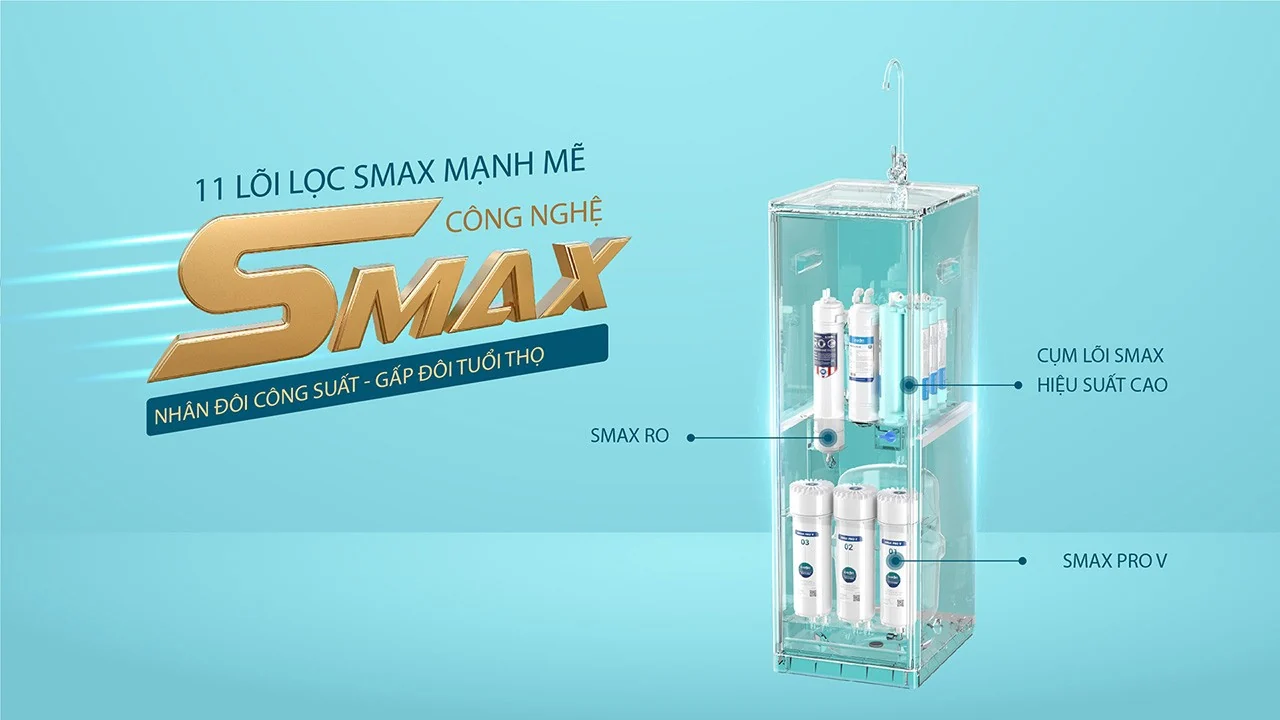 may-loc-nuoc-karofi-kaq-d36s-loi-smax