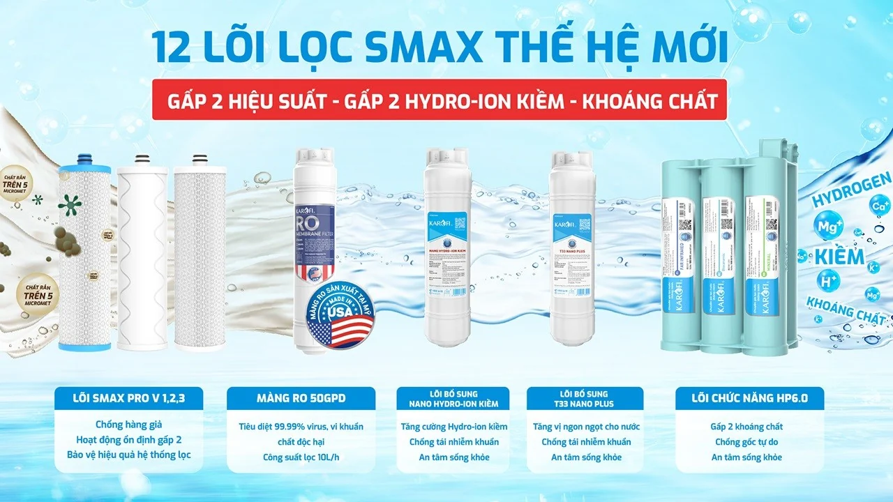 kaq-m22-12-loi-loc